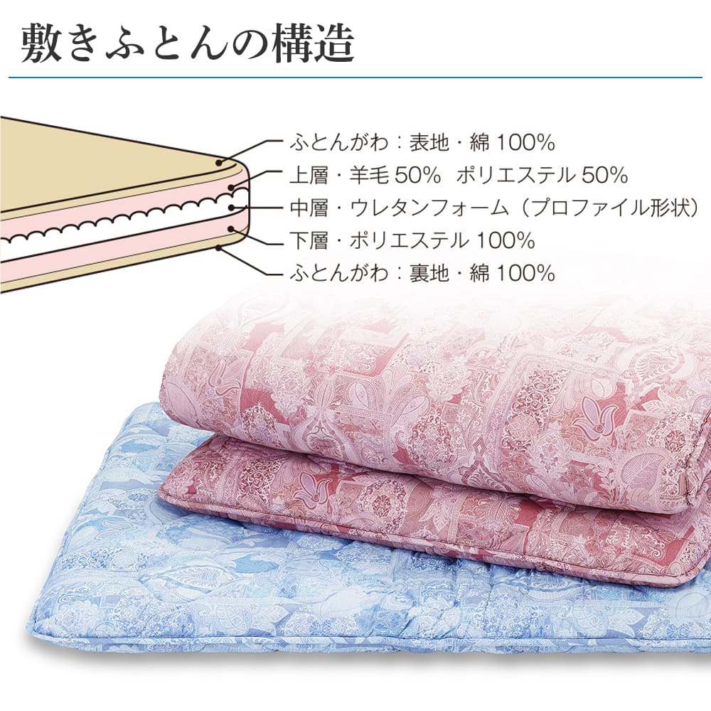 軽量ウレタン敷きふとん/ MB2593