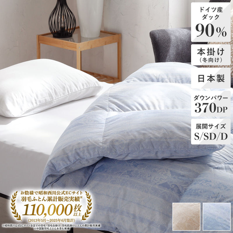 予約商品【よいふとん福袋】 人気No.1羽毛ふとん入り3点セット