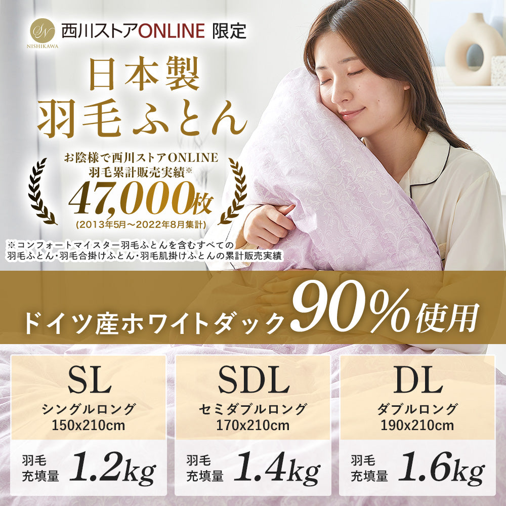 3点布団セット（3層敷き布団、羽毛布団、枕） – 西川ストア公式本店