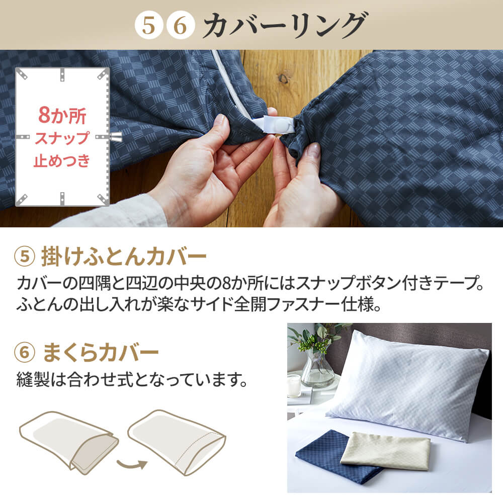 10点布団セット（4層敷きふとん・まくら・掛けふとん2点・カバー2点