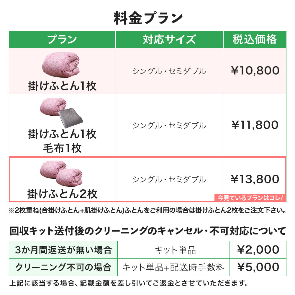 掛け和布団（クリーニング済）シングル　童子柄 布団クリーニング】掛け布団2枚プラン（対応サイズ：シングル