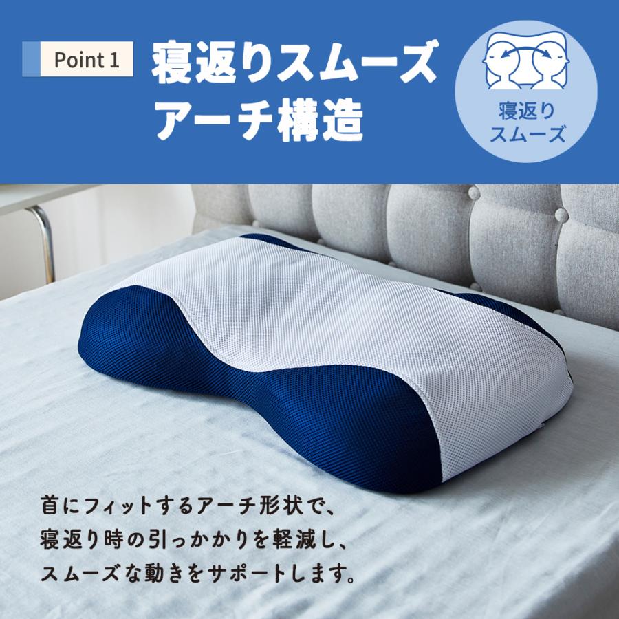 ぽわんと寝返りピロー・まくら《ねむりの方程式》 – 西川ストア公式本店