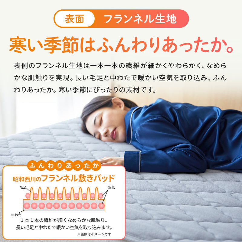 5点布団セット（敷きふとん・枕・敷きパッド・掛けふとん2枚） – 西川