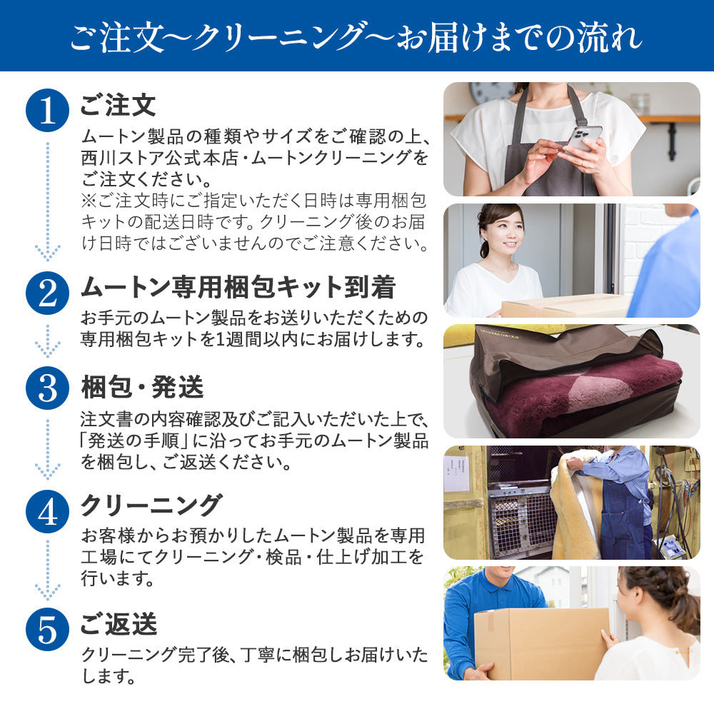 ムートンシーツ【クリーニング済】 宅配ムートンクリーニング】ムートンシーツ｜丸洗い・毛並みケア｜西川