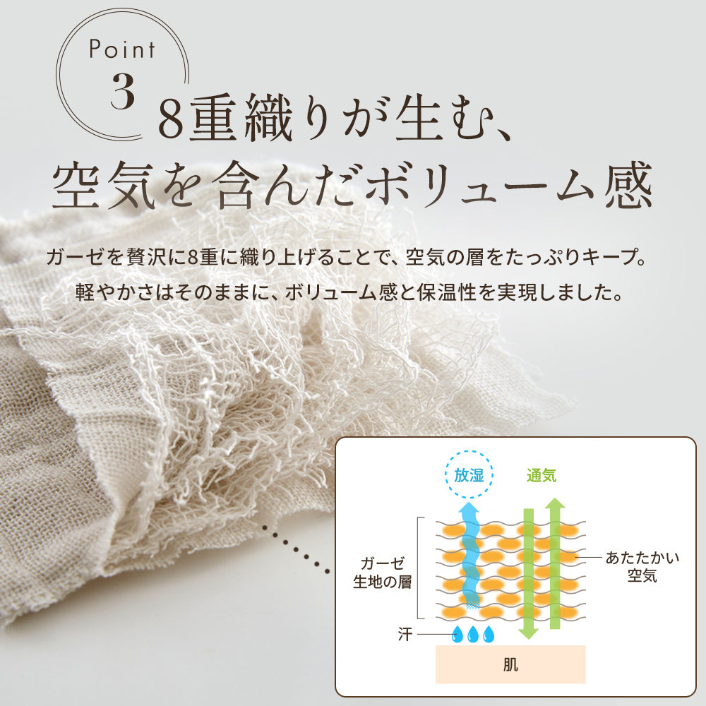日本製8重織ガーゼケット