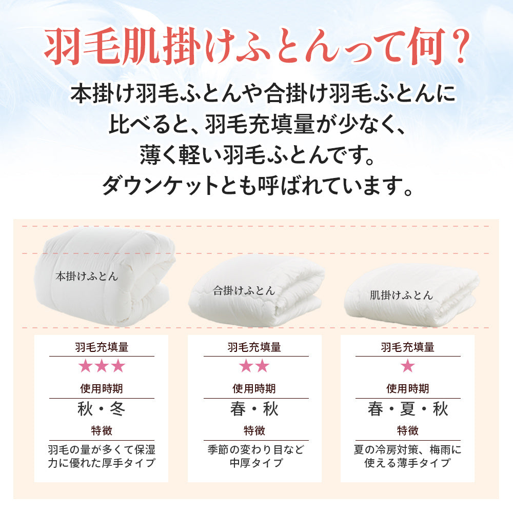 羽毛肌掛けふとん・ダウンケット洗える日本製マザーグースダウン93％