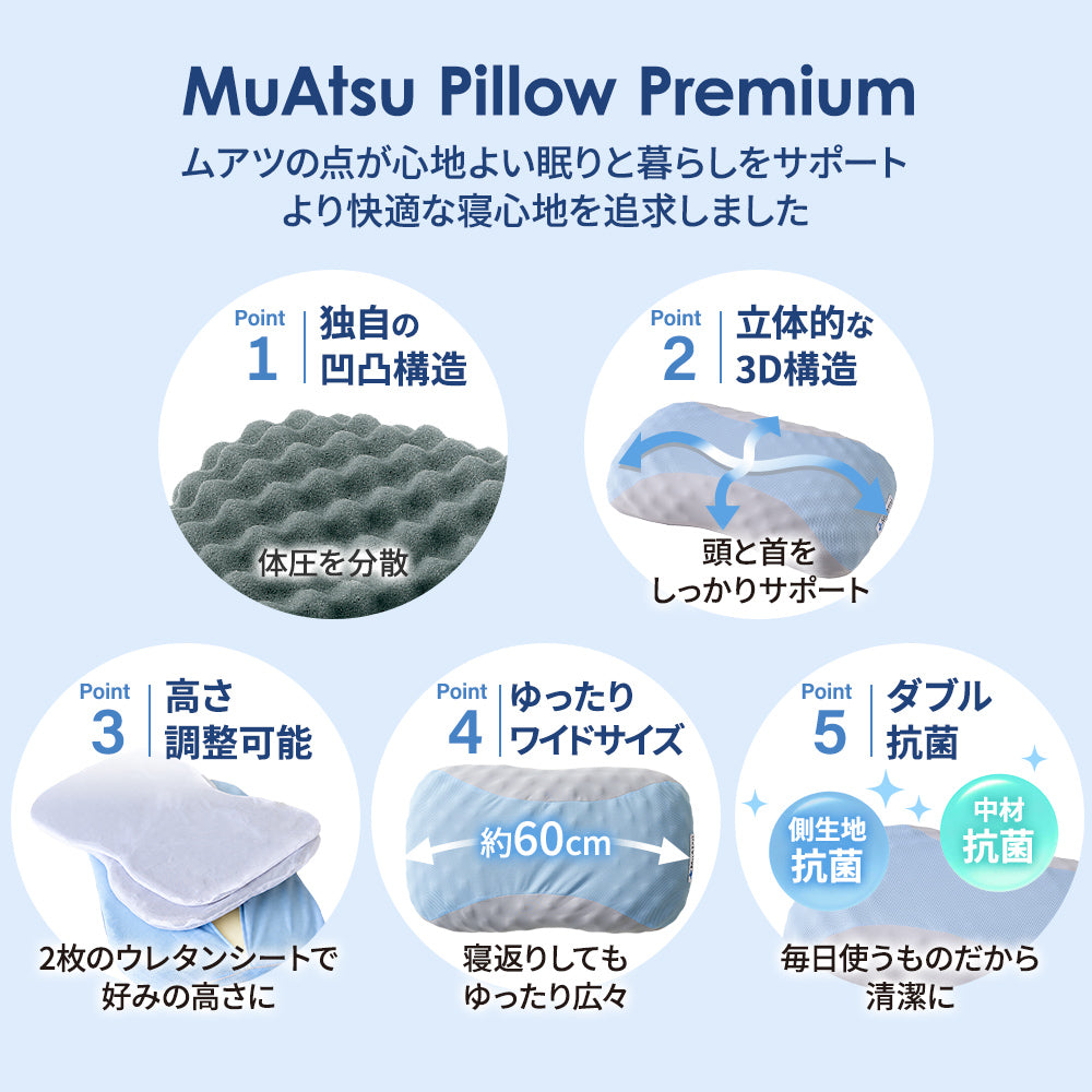 ムアツまくら/MP6100 ブルー MuAtsu – 西川ストア公式本店