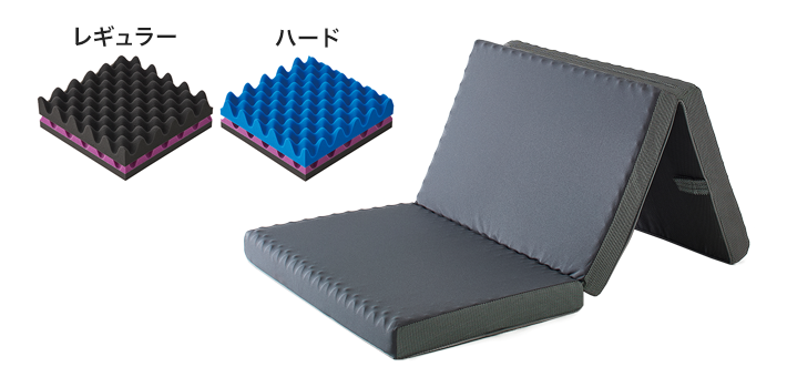 睡眠の質」を整える快眠マットレス MuAtsu（ムアツ） – 西川ストア公式本店