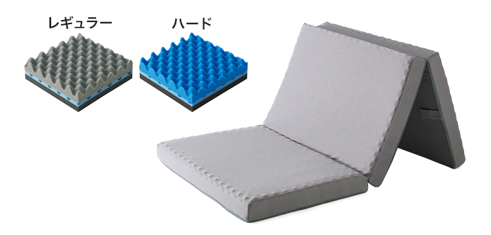 睡眠の質」を整える快眠マットレス MuAtsu（ムアツ） – 西川ストア公式本店
